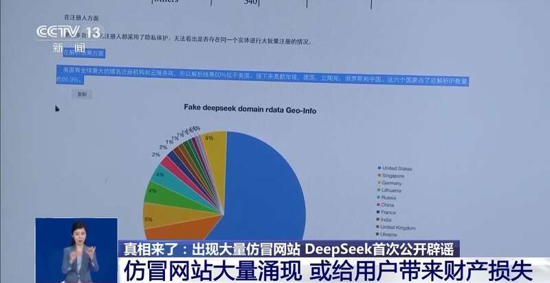 东拼西凑DeepSeek教程卖课不朽情缘登录入口转发提醒！有人(图5)