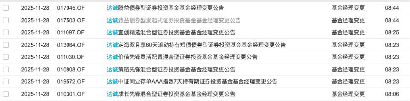 1只产品没换基金经理这家小公募太困境了不朽情缘平台网站连发8份离任公告仅剩(图3) 1只产品没换基金经理这家小公募太困境了不朽情缘平台网站连发8份离任公告仅剩(图3)