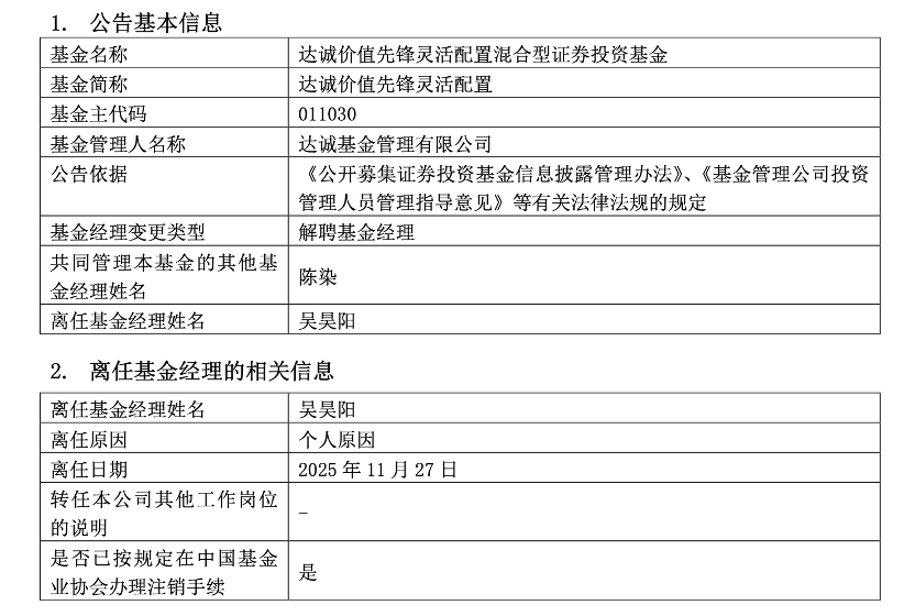 1只产品没换基金经理这家小公募太困境了不朽情缘平台网站连发8份离任公告仅剩(图2)